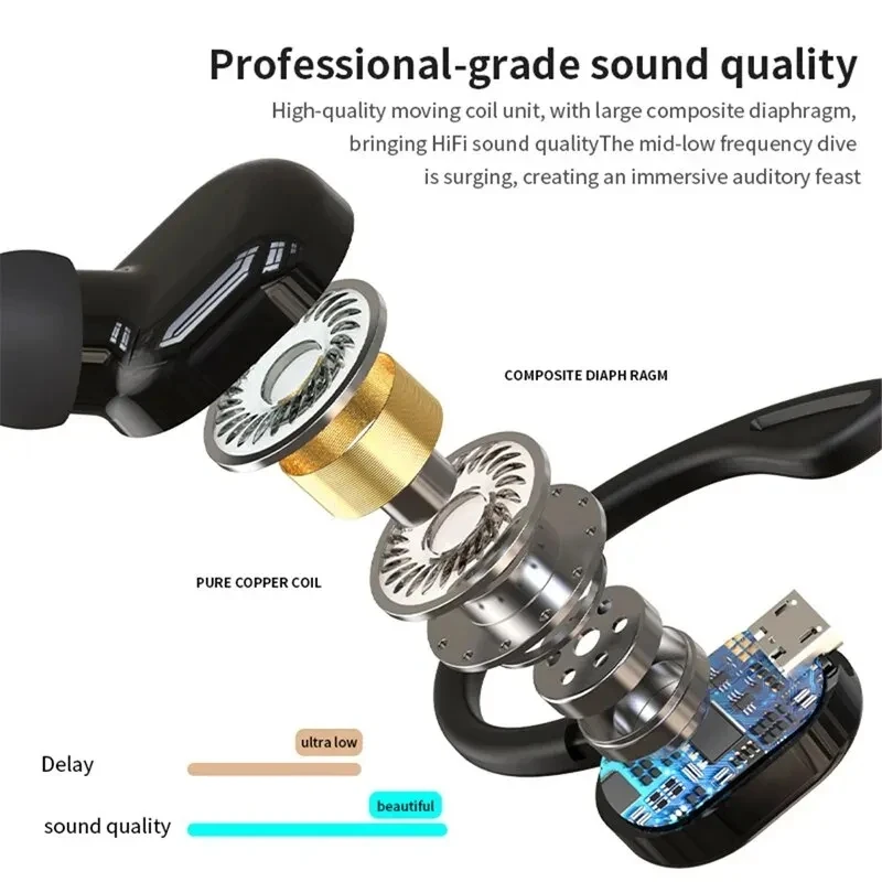Bluetooth 5.2 Business Wireles – Sports Earphone Hook Bewertung und Preis